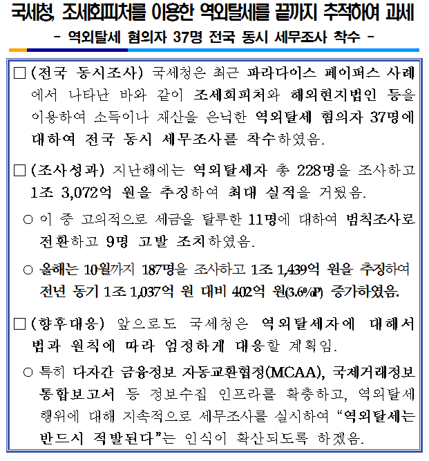 국세청_조세회피처를 이용한 역외탈세를 끝까지 추적하여 과세